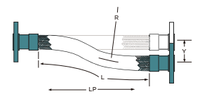 offset motion.png offset motion.png