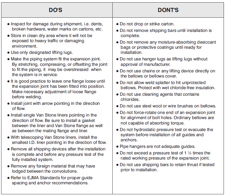 expansion joint installation