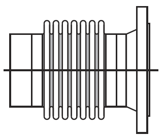 axial lateral angular movments.png