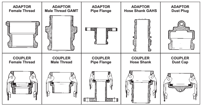 camlock coupling.png