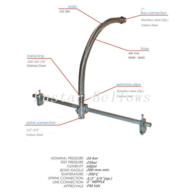 OEM manufacture SS304 braided fire fighting equipment fire sprinkler hose 